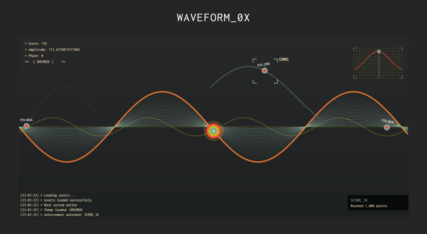 Waveform_0x